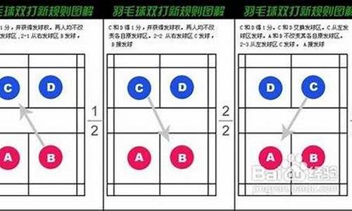 羽毛球双打比赛规则及裁判法是什么_羽毛球双打比赛规则及裁判法是什么意思