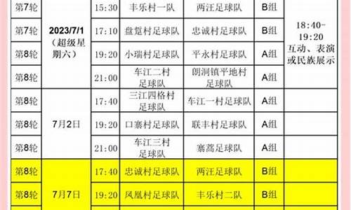 体育赛事时间表2022_体育赛事时间表2022年