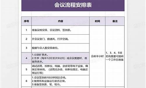 足球比赛会议流程安排_足球比赛会议流程安排表