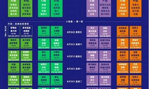 世界杯比赛日程安排时间最新规则表_世界杯比赛日程安排时间最新规则表格