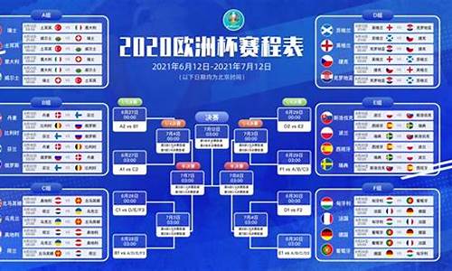 国际赛足球赛程比分预测_国际赛足球赛程比分预测最新