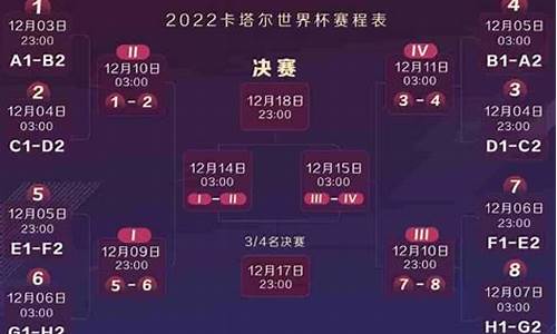 2022年世界杯比赛地点都有哪些_2022年世界杯比赛地点都有哪些国家