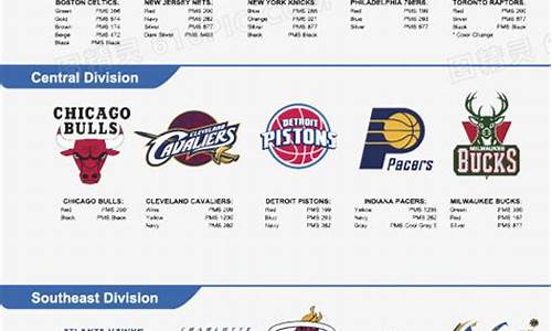 nba东部球队排名最新_nba东部球队实力排名