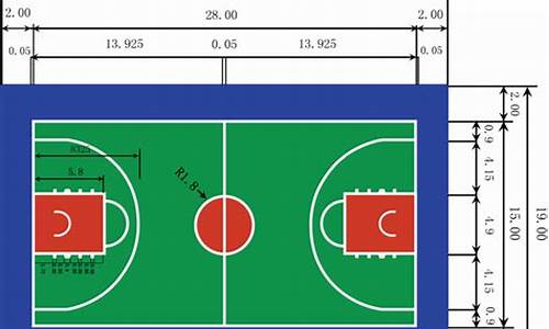 nba篮球场馆标准尺寸大小_nba篮球场尺寸清晰图