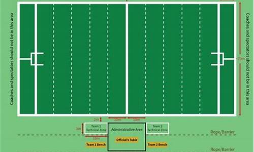 橄榄球场地尺寸平面图_橄榄球场地尺寸