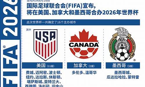 世界杯2026亚洲预选赛积分榜最新_世界杯2026亚洲预选赛