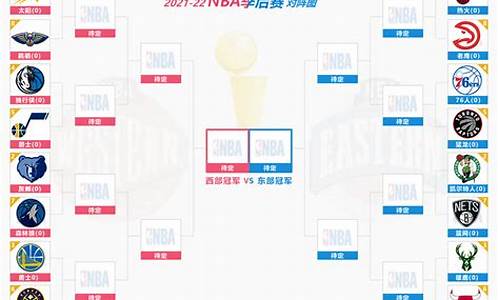 2121nba季后赛_2022NBA季后赛比赛结果