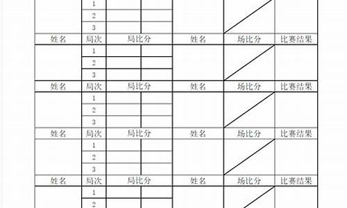 乒乓球比赛计分方法_乒乓球比赛计分表范例简单