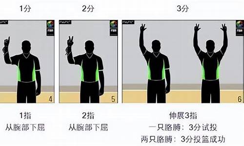 篮球几犯罚球_篮球规则几犯下场