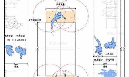 乒乓球桌尺寸_乒乓球桌尺寸标准是多少