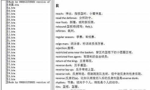 nba英语词汇_nba英文词汇