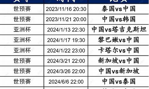 国足泰国赛程时间_国足泰国赛程时间几点