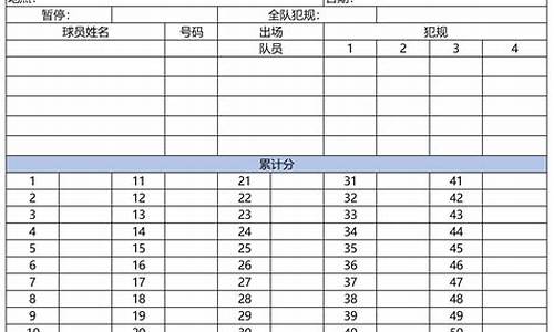 篮球比赛记录表格填写_篮球比赛记录表电子版简易版