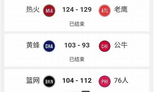 nba篮球比赛时间规则表_nba篮球赛赛程