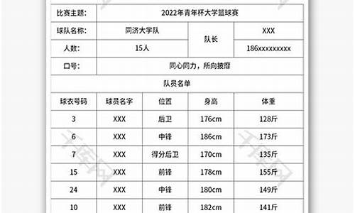 篮球参赛名单表_篮球比赛名单表