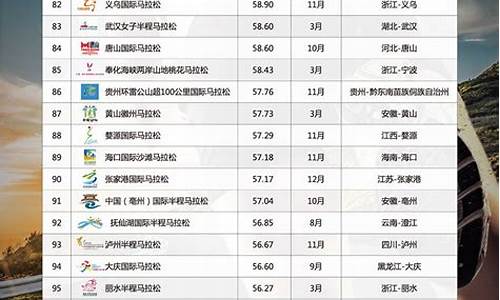 对体育赛事类型进行分类_体育赛事分类新的标准与方法分析