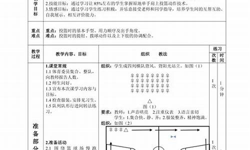 小班体育篮球教案30篇_小班篮球体育课教案全册