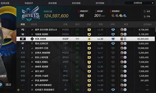 nba2kol2便宜又好用的阵容_nba2kol2值得买的球员