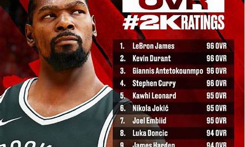 nba2k22球员能力值大全_nba2k22各球队能力值