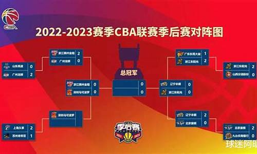 cba赛程2024年赛程表辽兰_cba2020-2021辽宁赛程