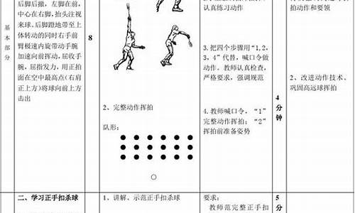 小学生羽毛球训练教案_小学生羽毛球教学