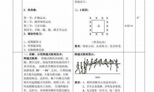 中学体育田径课教案_初中体育田径课教案