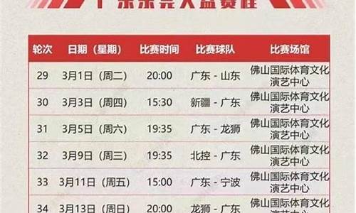 20一21cba第三段赛程表_2022cba第三阶段赛程