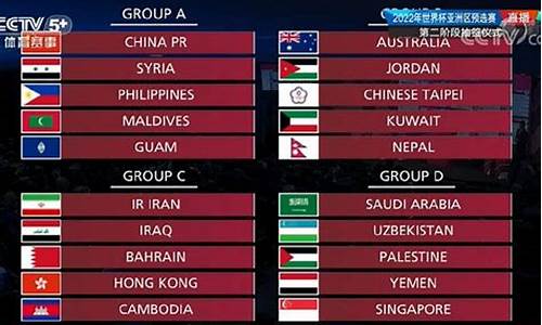 国足22年世界杯预选赛_国足22年世界杯预选赛赛程