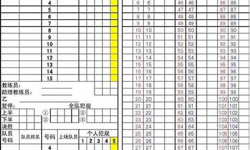 篮球比赛球员名单表_篮球人员名单