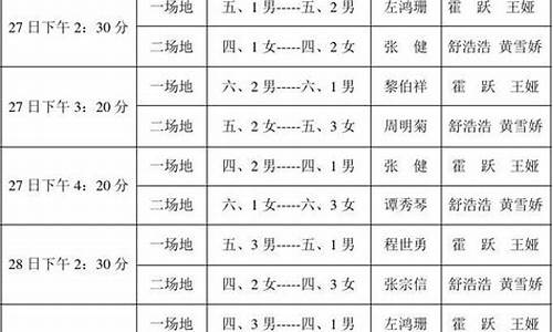 篮球赛事日程安排怎么写_篮球赛赛程安排怎么写