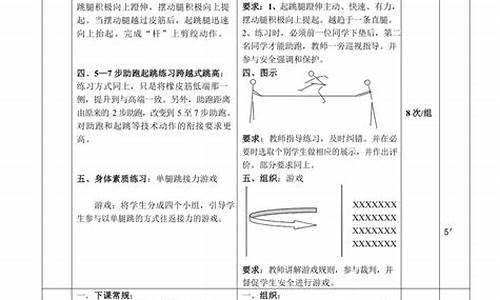 田径体育课教案设计方案模板_田径体育课教案设计方案