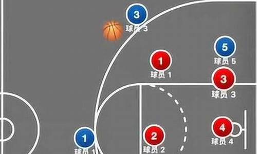 nba篮球大师攻略心得_nba篮球大师战术技巧教学