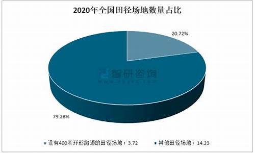 田径运动发展趋势是什么_田径运动发展趋势