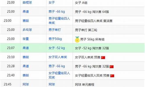 奥运会足球赛程表中国男足_奥运会中国男足2021赛程表