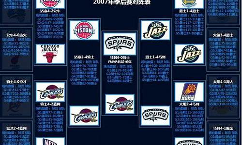 nba2007季后赛对阵图_07年nba季后赛比赛