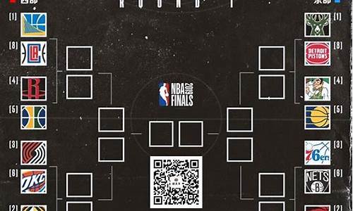 nba季后赛新规定_nba季后赛新规则