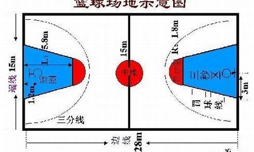 国际篮球比赛的规则_国际篮球比赛规则犯规