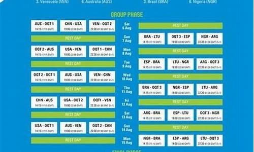 里约奥运会男篮赛程表最新_里约奥运会男篮赛程表