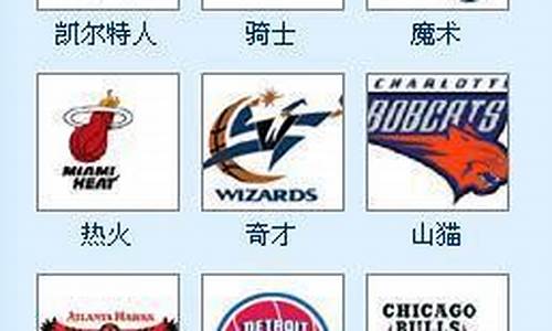 nba历届球队排名_nba以前球队