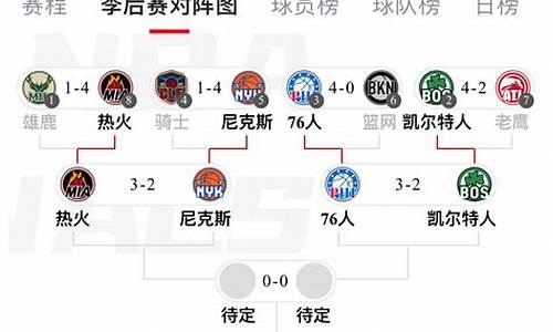 nba虎扑社区_虎扑nba社区手机版