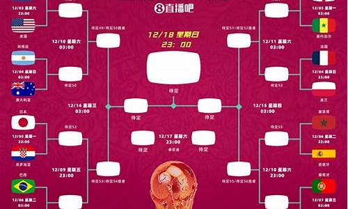 世界杯2022小组赛程表图片_世界杯2022小组赛程表