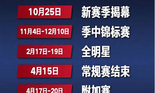 nba赛季时间表2021-2022_nba赛季时间表