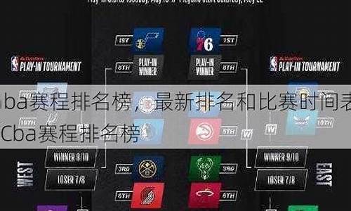 nba比赛排名_nba比赛排名最新