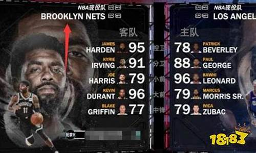 nba2k22阵容_nba2k22阵容编辑保存不了