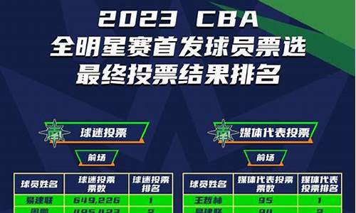 2020广东vs辽宁全场回放_2023cba广东vs辽宁回放