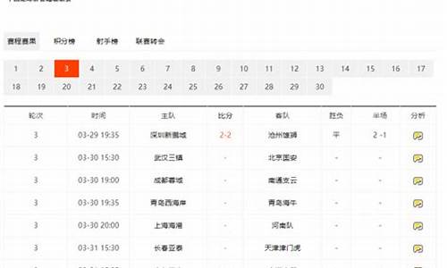 中超赛程2024时间表最新公布_中超赛程2024时间表最新公布图