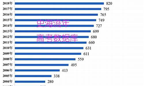 2023年全国大学生羽毛球锦标赛_2023年全国大学生羽毛球锦标赛赛程