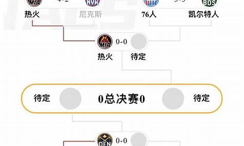 2013nba东部决赛第一场_2013nba东部决赛第一场原声