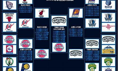 nba2004年总决赛录像第一场最新_nba2004年总决赛高清录像