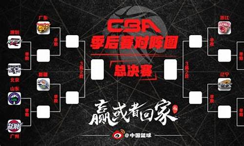 cba常规赛赛程表2023多长时间_cba常规赛比赛时间